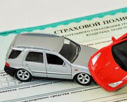 Виды автомобильных страховок и их особенности Варианты осаго